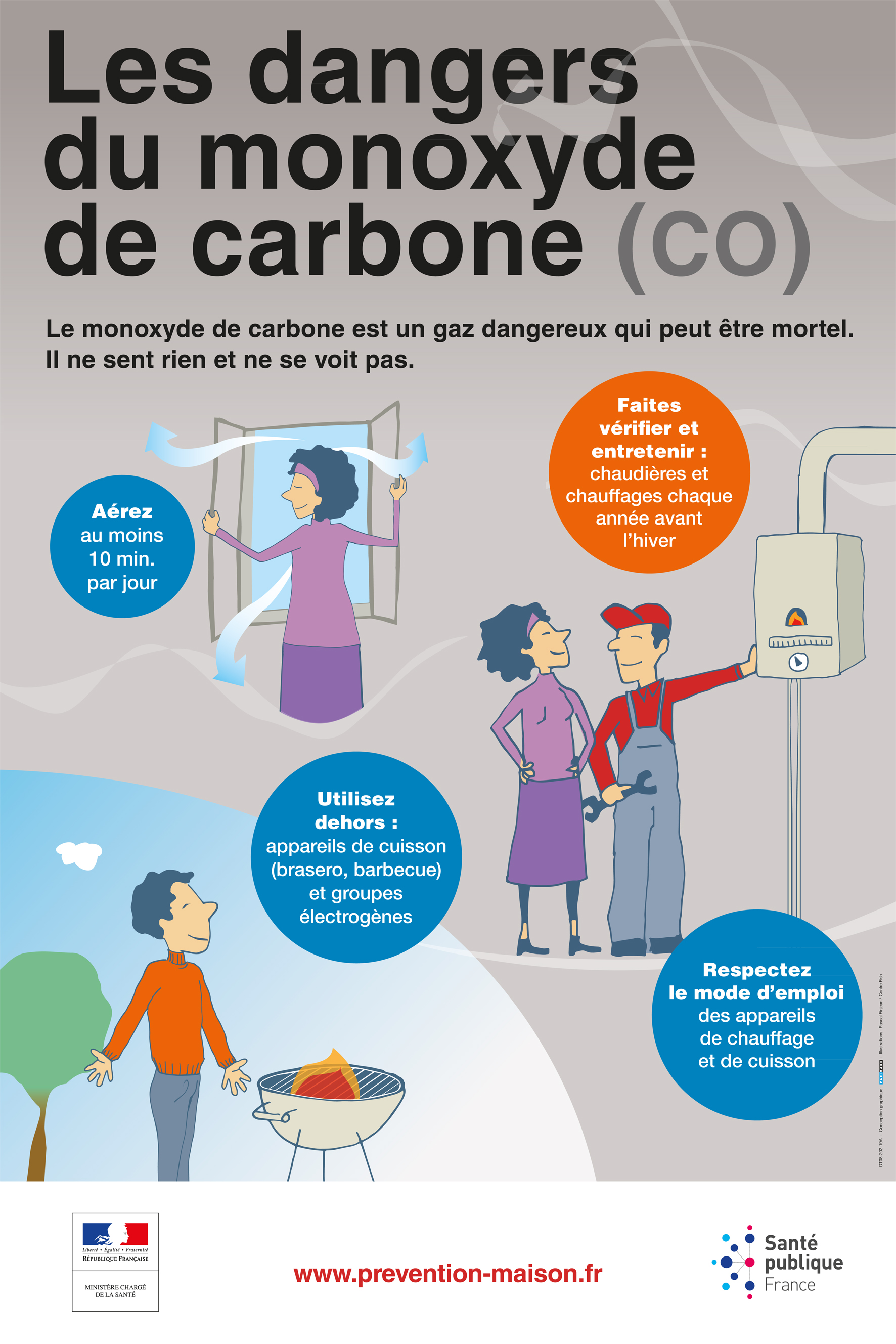 Affiche monoxyde de carbone